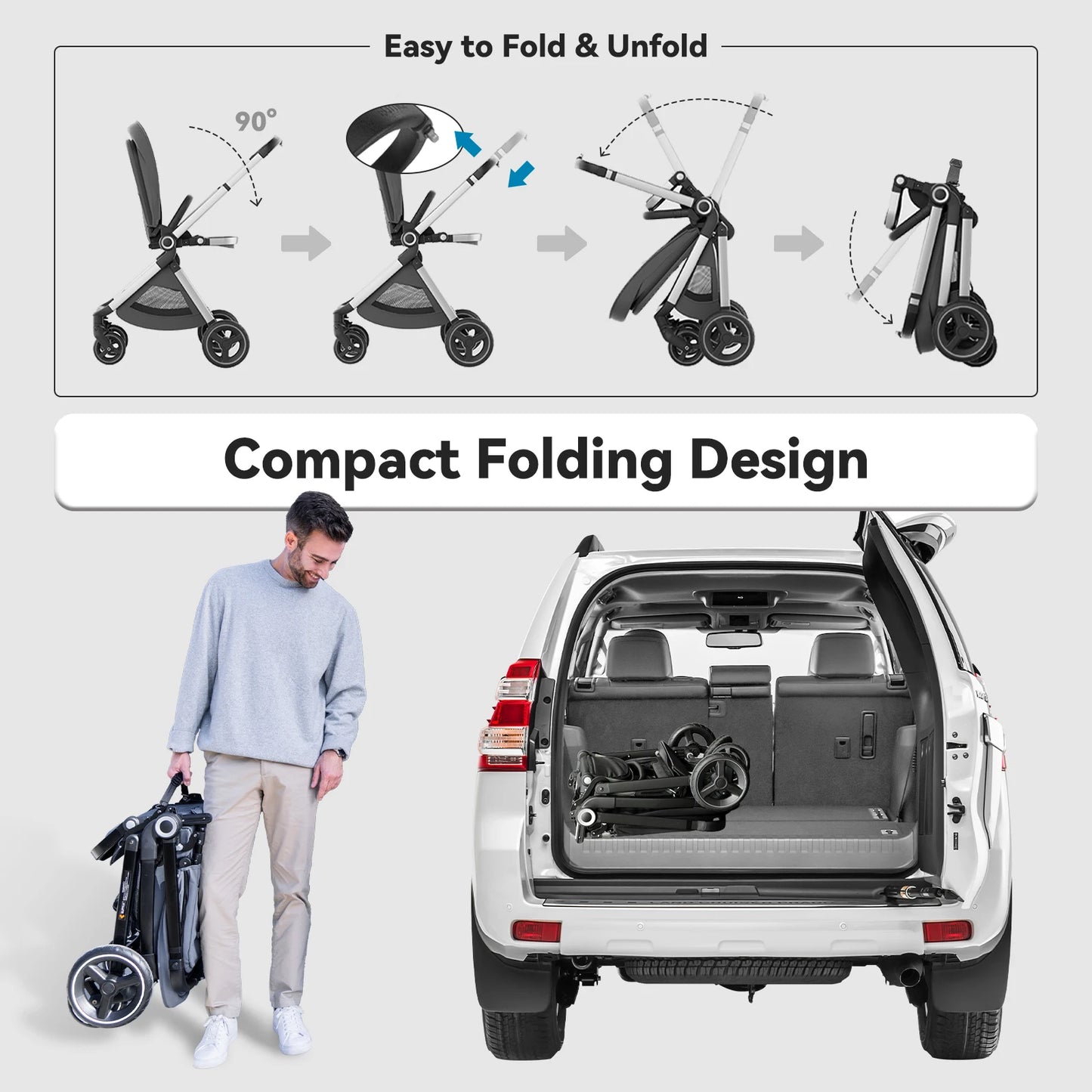 Luxury Reversible Baby Stroller - Compact Fold, Newborn Ready, All-Terrain