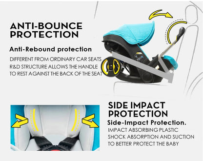 2 in 1 Convertible Car Seat & Stroller - Baby Travel System