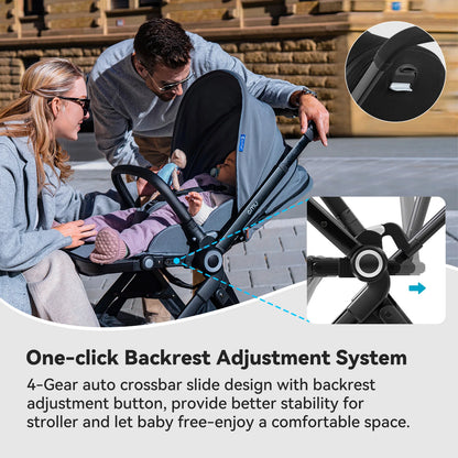 Luxury Reversible Baby Stroller - Compact Fold, Newborn Ready, All-Terrain