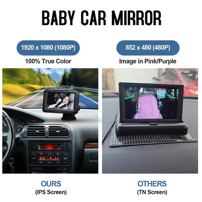 Rear View Monitor 4.3'' IPS Screen Baby Car Mirror 1080P
