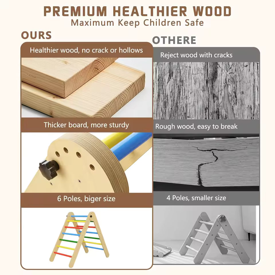 Montessori 3 in 1 Climbing Set – Triangle, Arch & Rocker Board