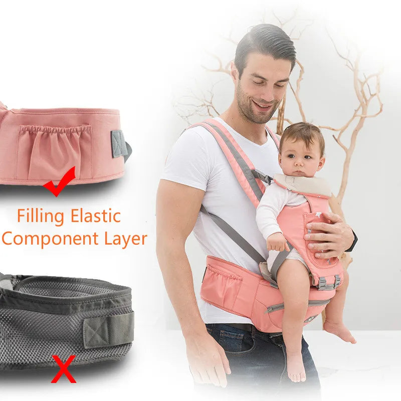 Breathable Ergonomic Baby Carrier – Front-Facing Kangaroo Hipseat