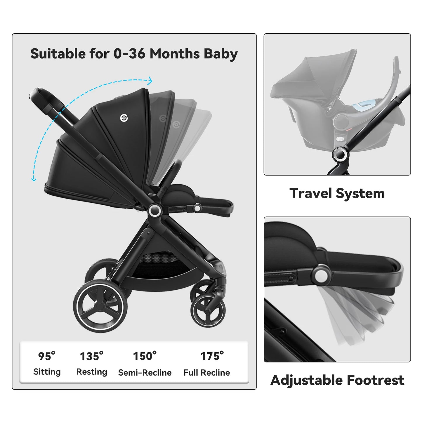Luxury Reversible Baby Stroller - Compact Fold, Newborn Ready, All-Terrain