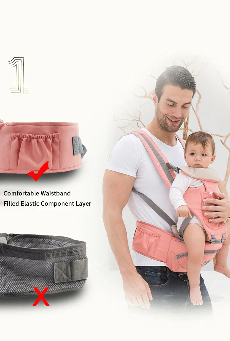 Breathable Ergonomic Baby Carrier – Front-Facing Kangaroo Hipseat